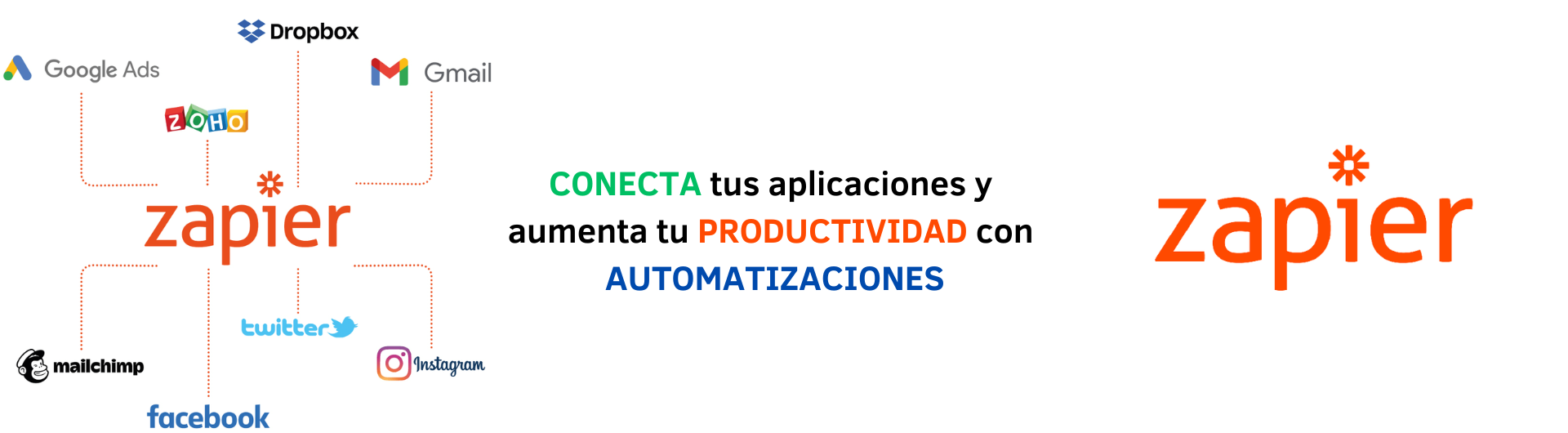 Zapier
